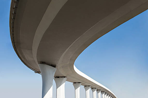 Best Concrete Leveling Services  in Roland, AR